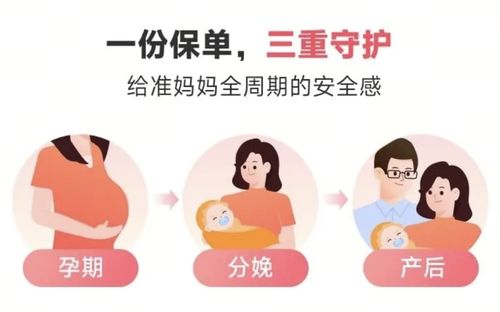 水滴保 接好孕2.0 母婴险重磅升级,突破性新增保胎及产后康复保障