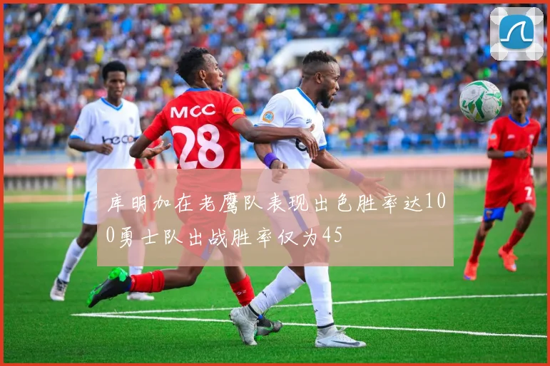 库明加在老鹰队表现出色胜率达100勇士队出战胜率仅为45